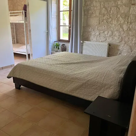 Panzió Coussoulesses